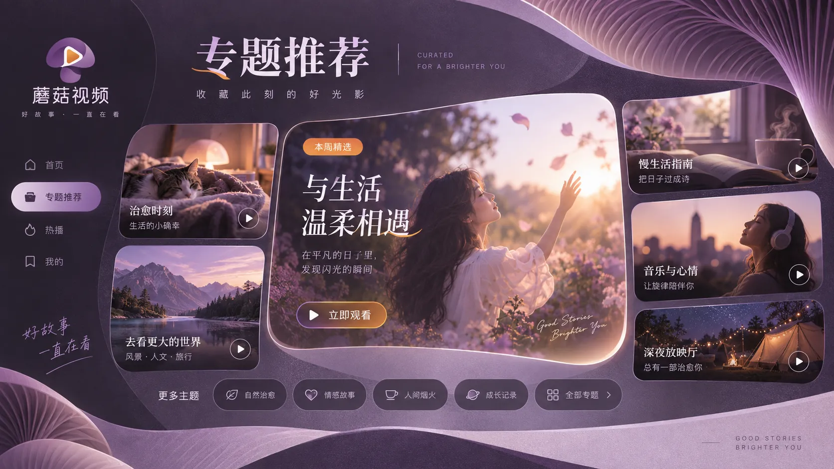 系列作品从哪一部开始？用依赖关系判断观看顺序